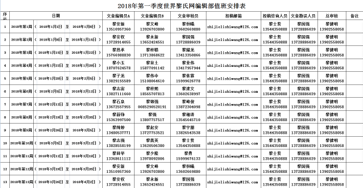 微信截圖_20180118102046.png